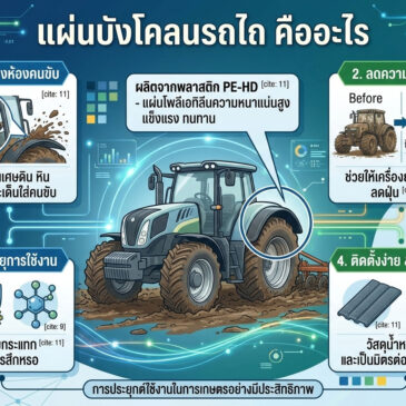 แผ่นบังโคลนรถไถ คืออะไร สำคัญแค่ไหนสำหรับงานเกษตร