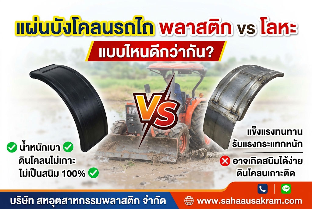 แผ่นบังโคลนรถไถ